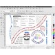 Logiciel DrawCut PRO